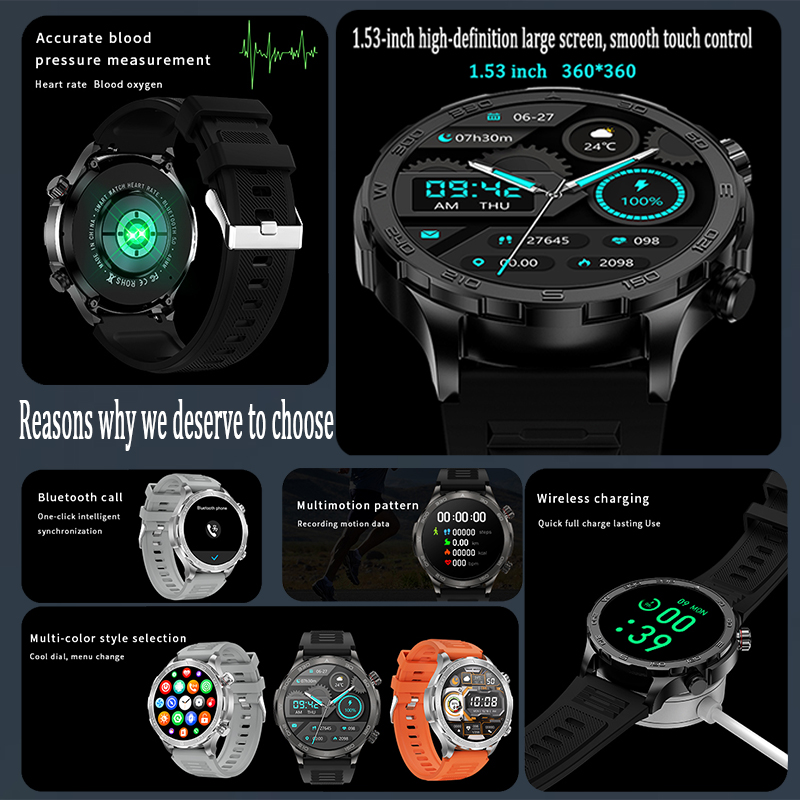 New GPS Track Smart Watch Men  - Smartwatch Face reseña y precio