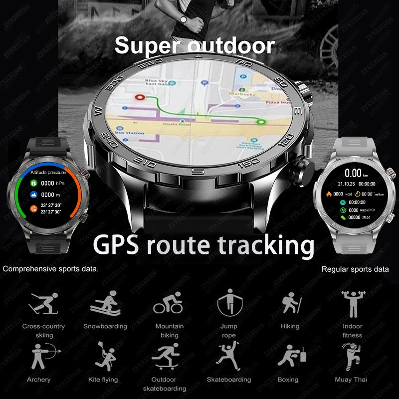 New GPS Track Smart Watch Men  - Smartwatch Face reseña y precio
