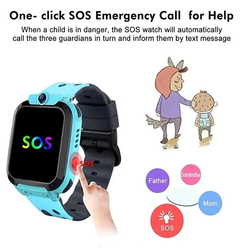 Lenovo Kids SOS GPS Location C - Smartwatch Id reseña y precio