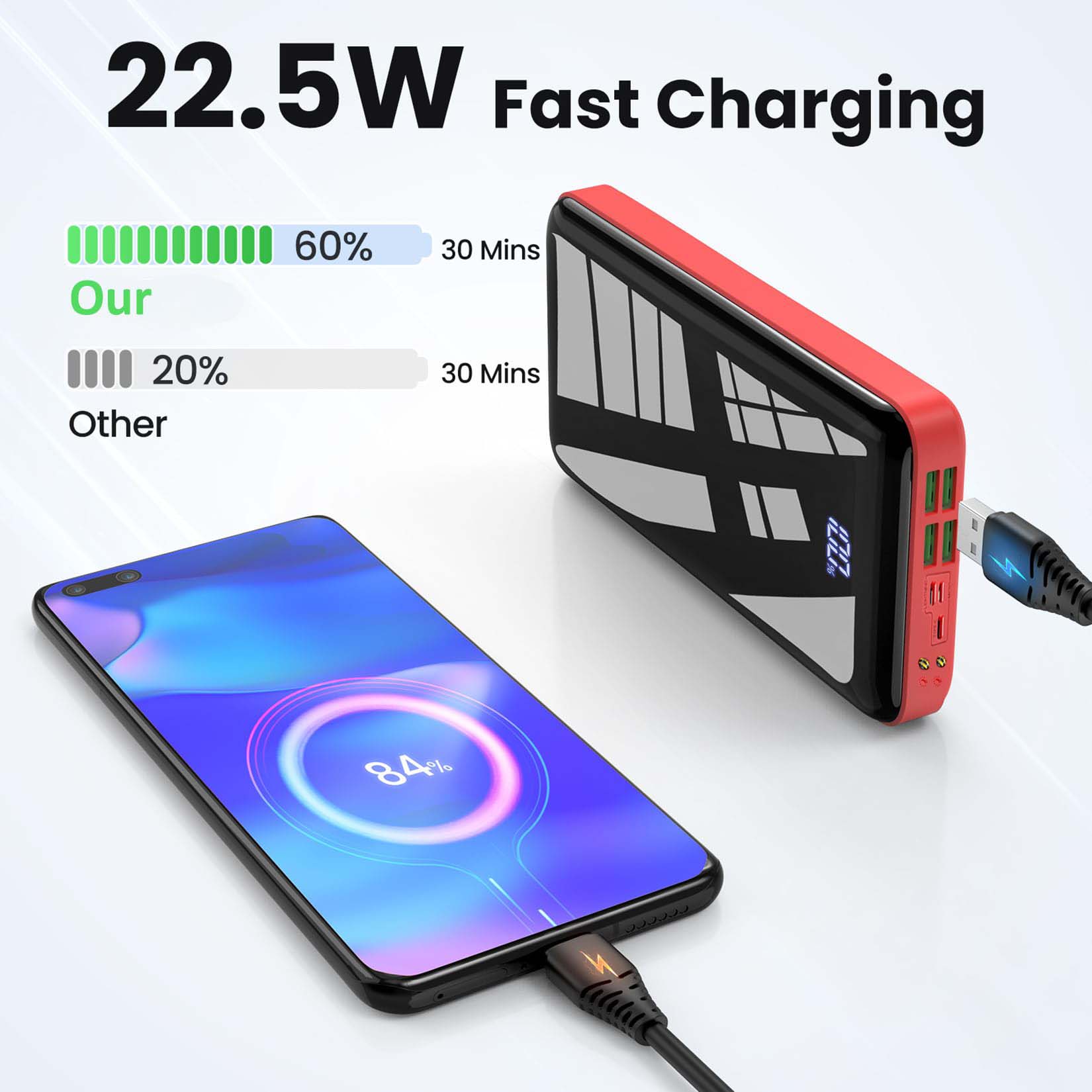 Portable Charger 30000mah Powe - Smartwatch Ac reseña y precio