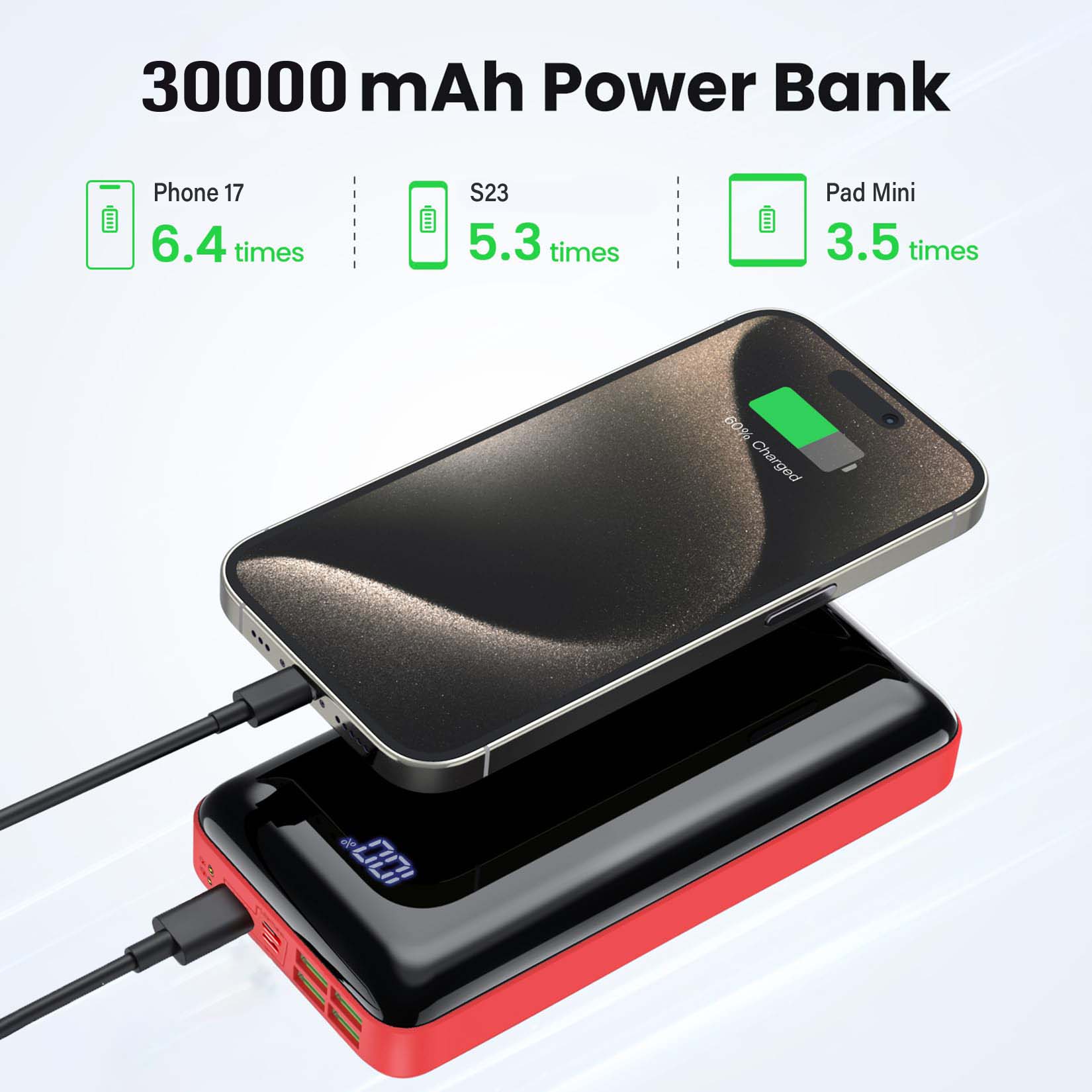 Portable Charger 30000mah Powe - Smartwatch Ac reseña y precio