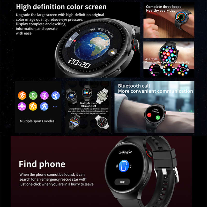 New Sport Smart Watch Men Hear - Smartwatch M Active reseña y precio