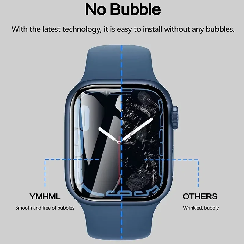 Protector Film For Apple Watch - Smartwatch Icon reseña y precio
