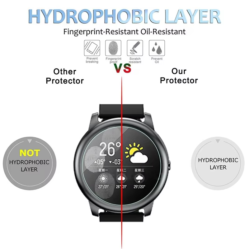 Tempered Glass For hayLou sola - Smartwatch Icon reseña y precio