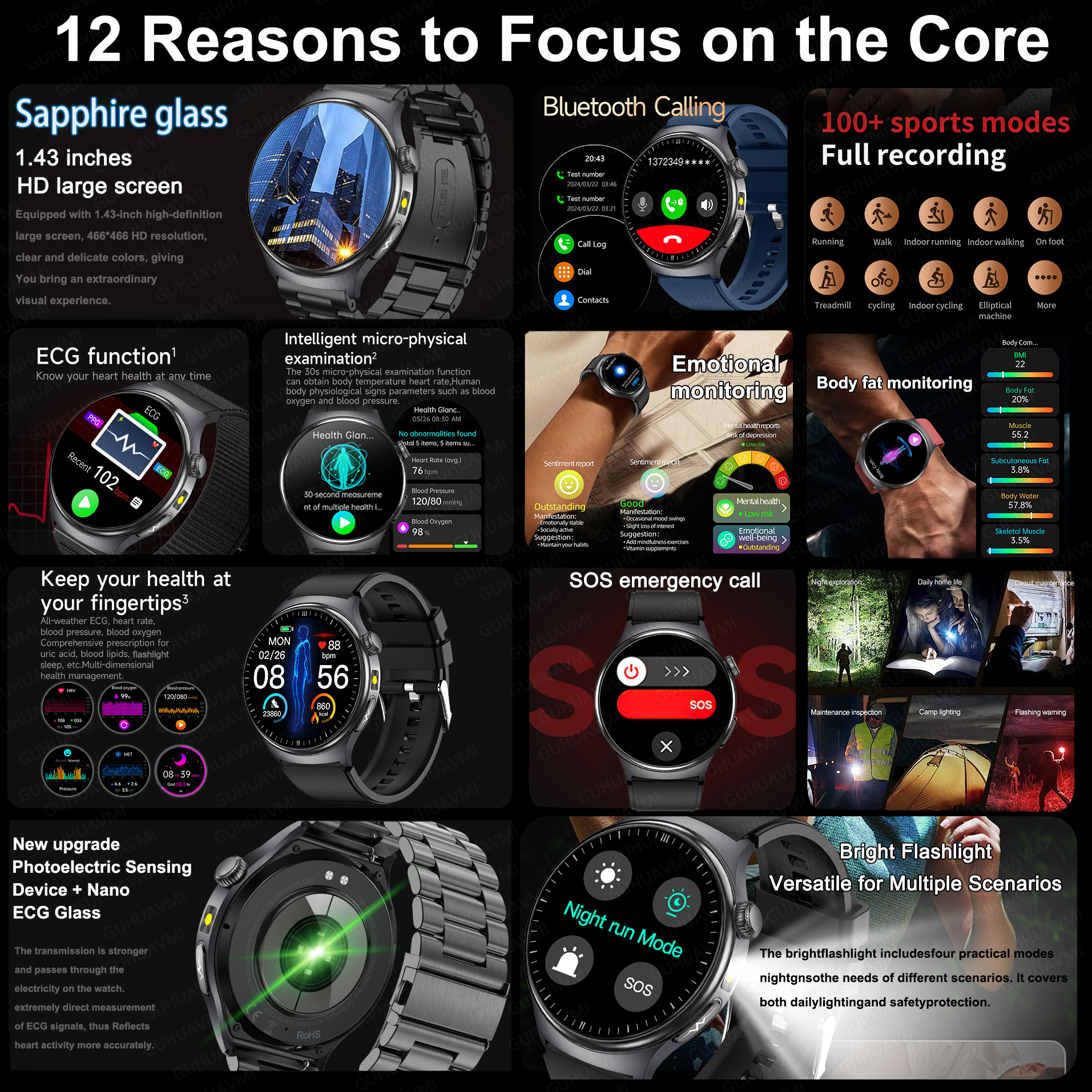 2026 New Accurate Diagnosis Sm - Android Smartwatch Accessories reseña y precio