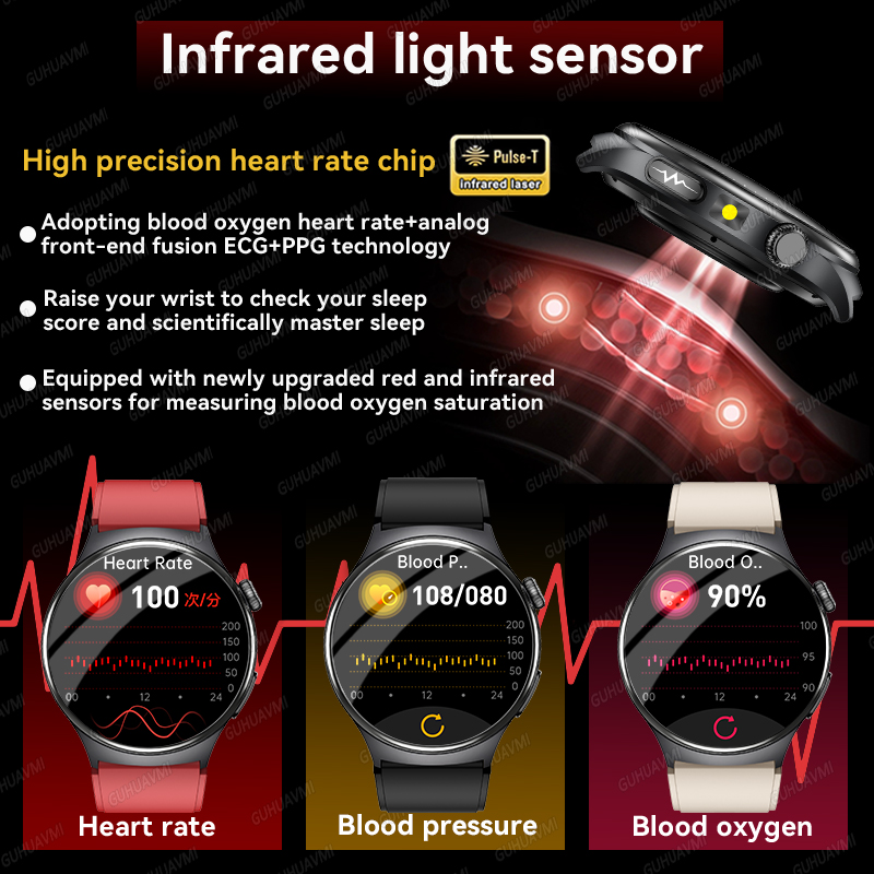 2026 New Accurate Diagnosis Sm - Android Smartwatch Accessories reseña y precio
