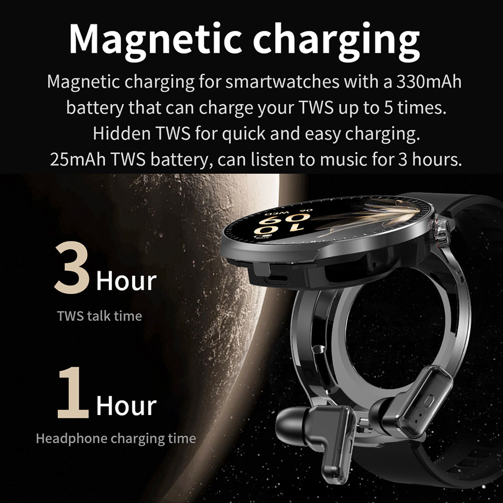 2026 New 2 in 1 Smart Watch Wi - Smartwatch Headset reseña y precio