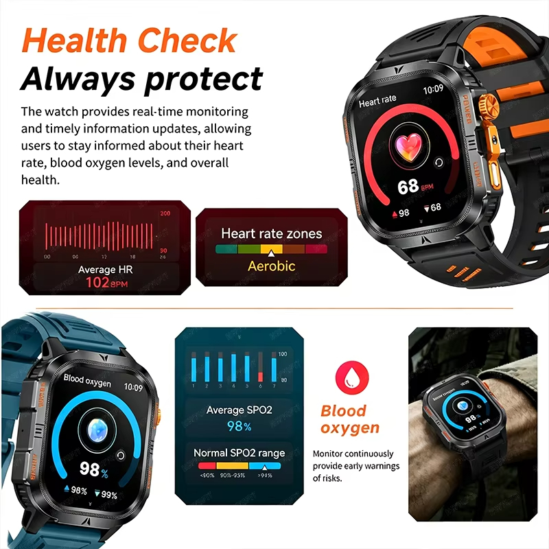2026 Rugged Military Smart Wat - Smartwatch M Active reseña y precio