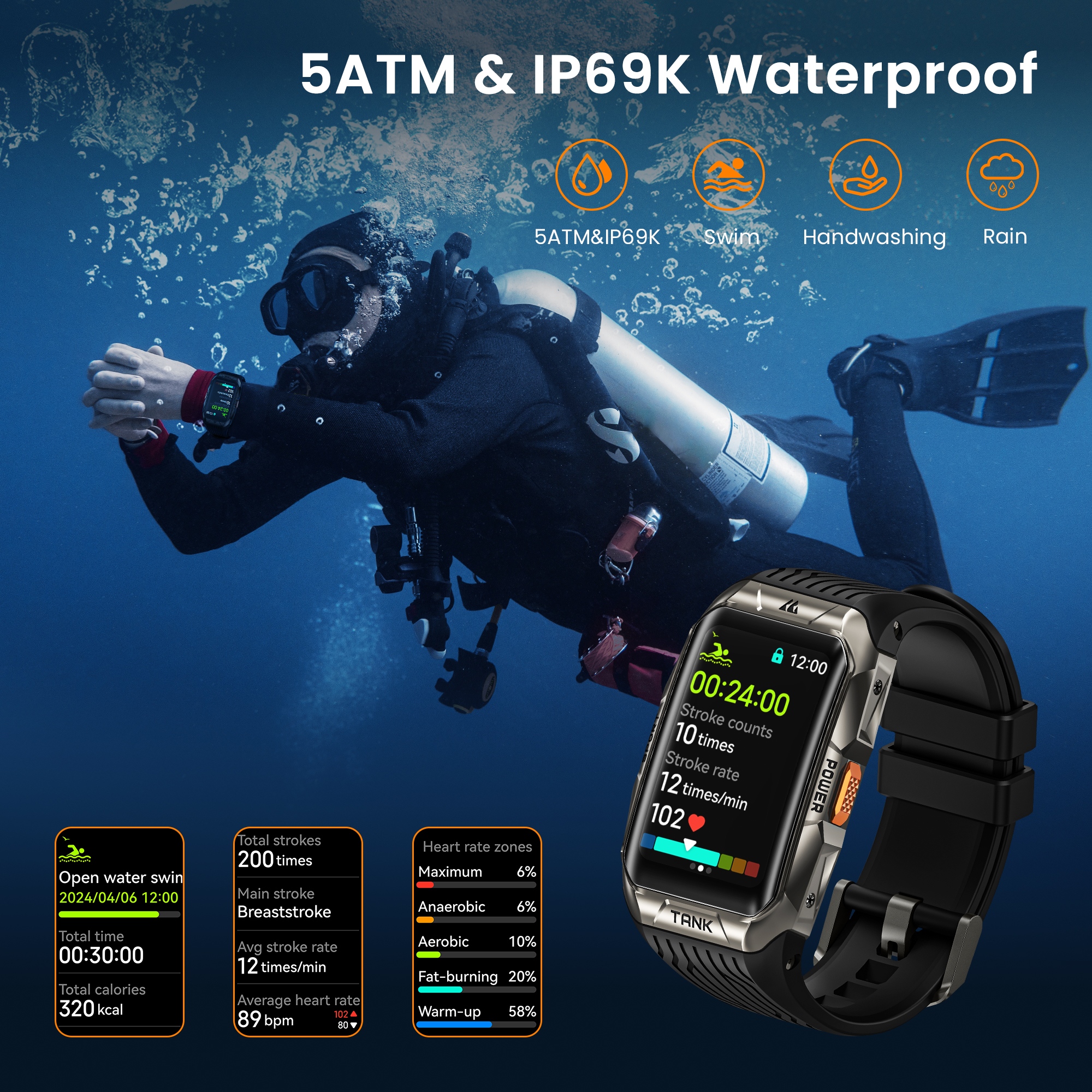 KOSPET TANK X2 Smart Watch For - Smartwatch Face reseña y precio