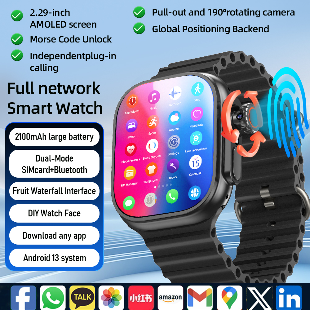 DW200 Smartwatch Men WIFI Touc - Smartwatch Id reseña y precio