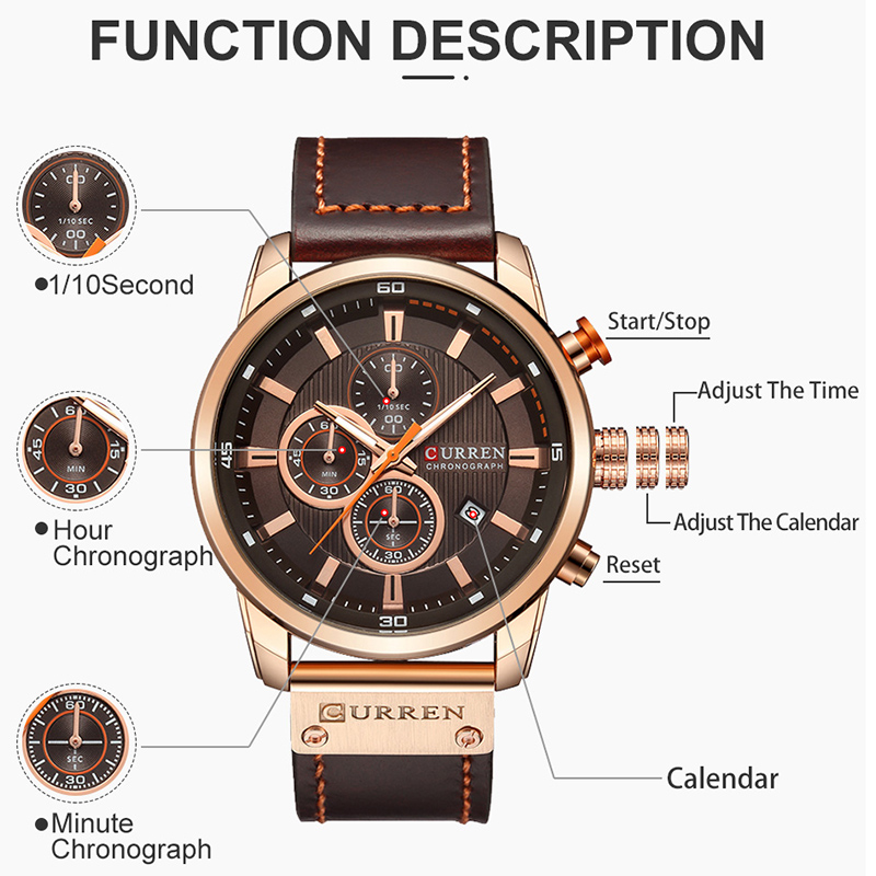 Top Brand Luxury Chronograph Q - Smartwatch Guess reseña y precio