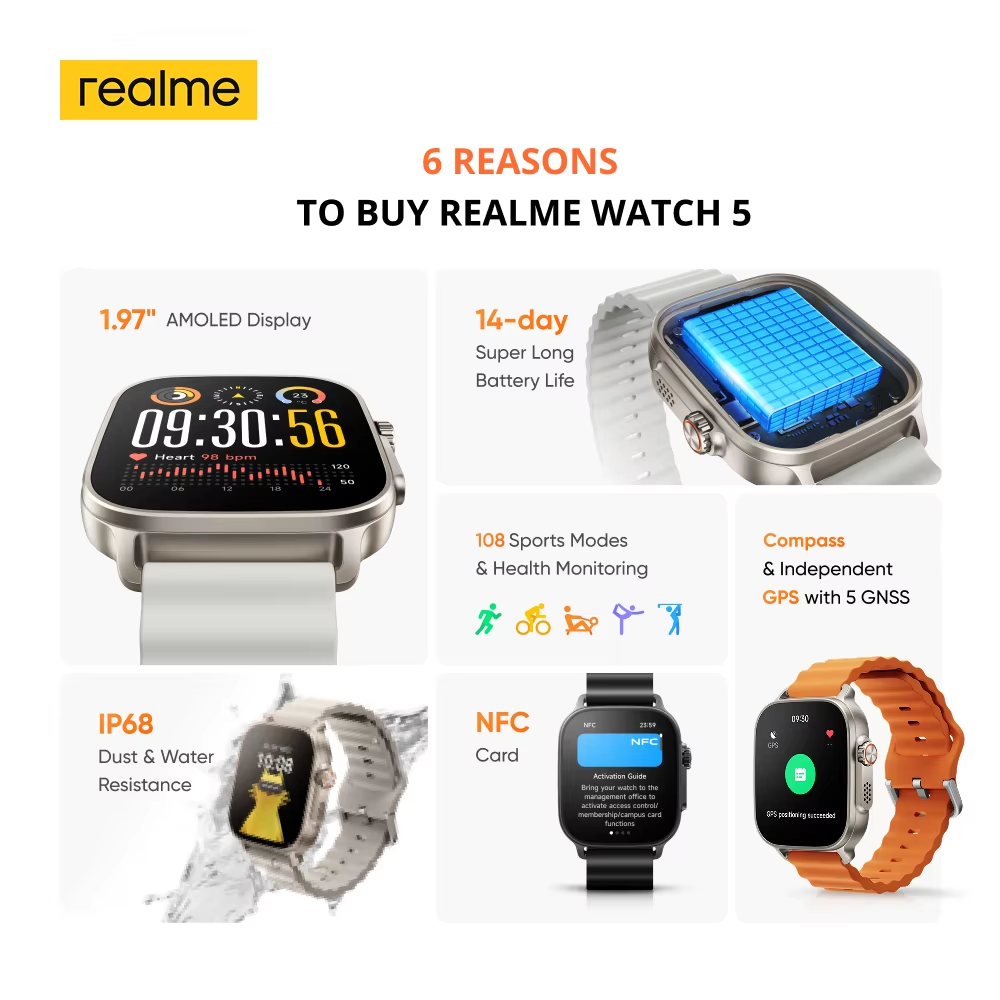Global Version realme watch 5  - Smartwatch Face reseña y precio