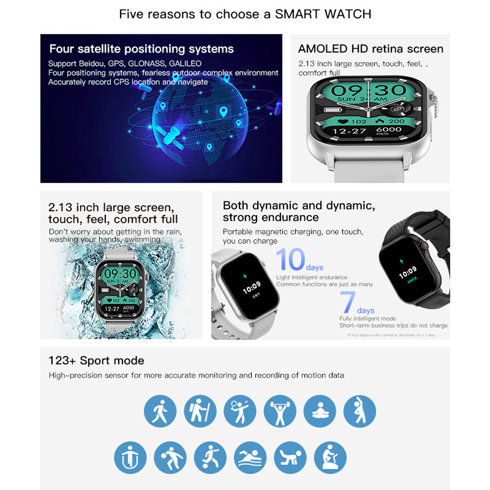 2025 New For  GPS Watch Smart  - Smartwatch Store reseña y precio