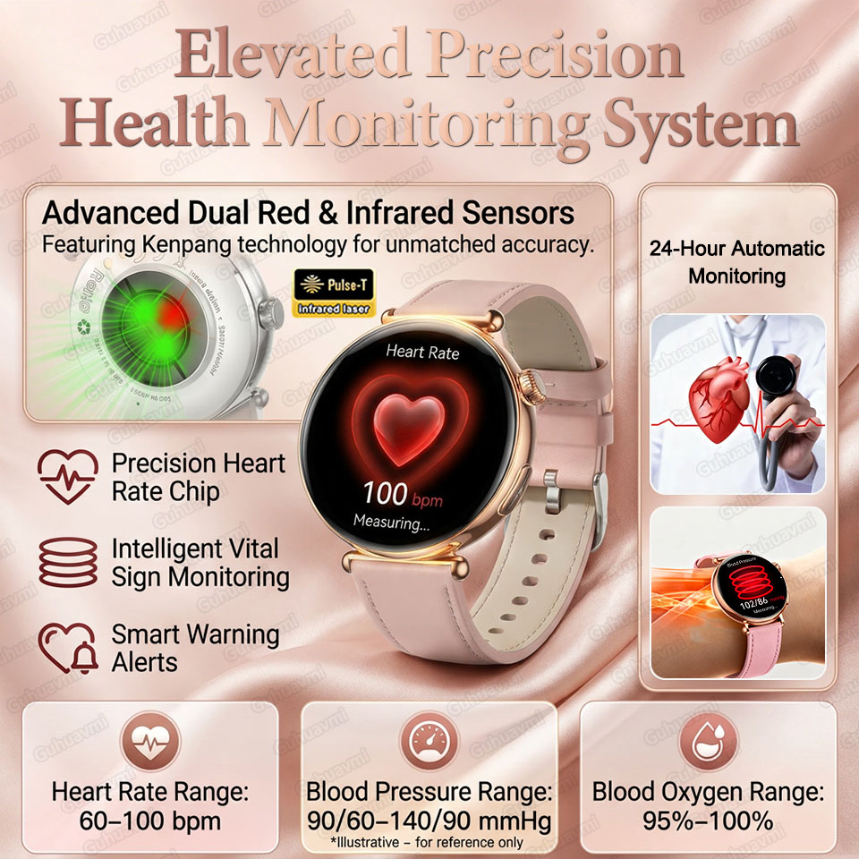 2026 New Women AI Smart Diagno - Android Smartwatch Accessories reseña y precio