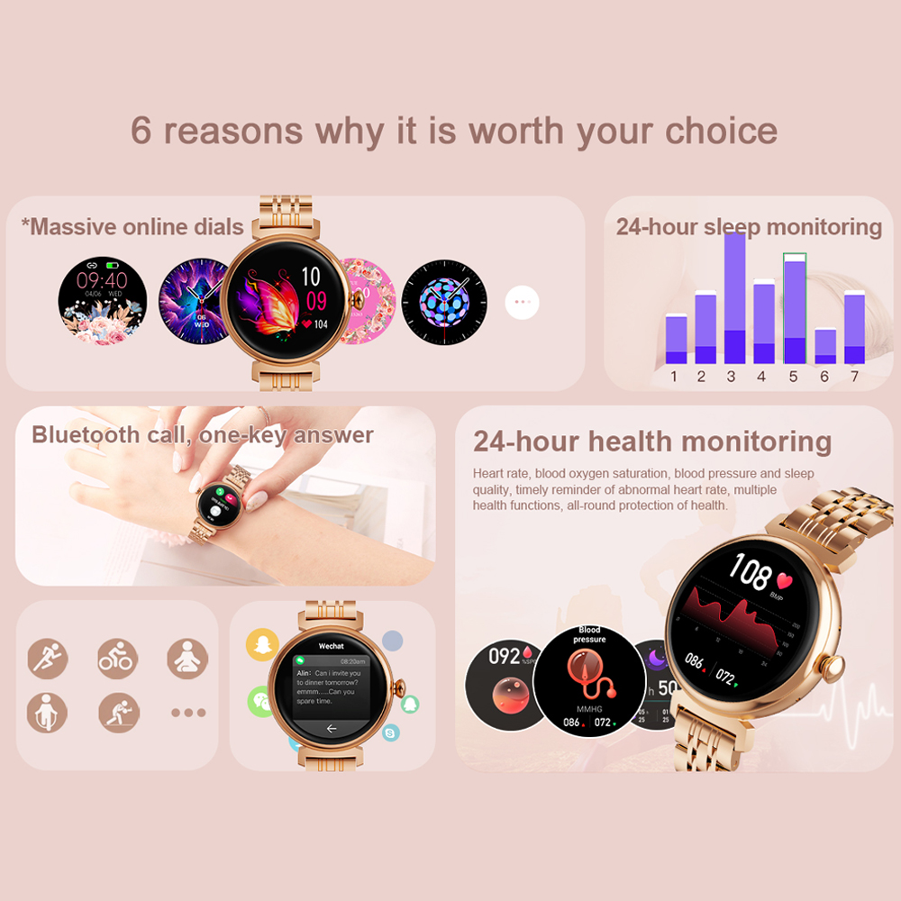 1.04 inch AMOLED Screen Fashio - Smartwatch Face reseña y precio